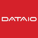 Dataio.nl logo