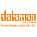 Dataman.in logo