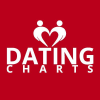 Datingcharts.com logo