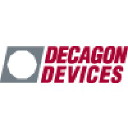 Decagon.com logo