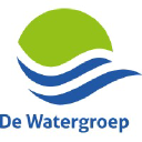 Dewatergroep.be logo