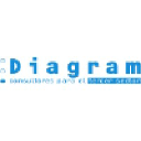 Diagramconsultores.com logo