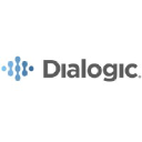 Dialogic.com logo