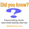 Didyouknow.org logo