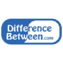 Differencebetween.com logo