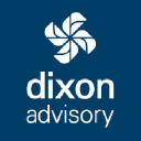 Dixon.com.au logo
