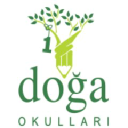 Dogaokullari.com logo
