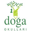 Dogaokullari.com logo