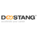 Doostang.com logo
