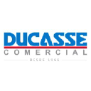 Ducasse.cl logo