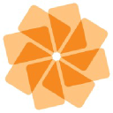 Duracard.com logo