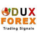 Duxforex.com logo
