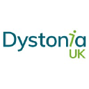 Dystonia.org.uk logo