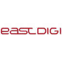 Eastdesign.cn logo