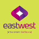 Eastwestbanker.com logo