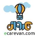 Ecarevan.com logo