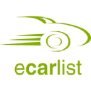 Ecarlist.com logo