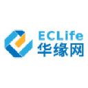 Eclife.ca logo