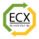 Ecx.com.et logo