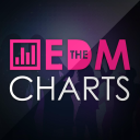 Edmcharts.net logo