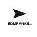 Edmranks.com logo