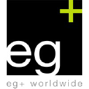 Egplusww.com logo