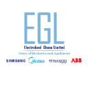Electrolandgh.com logo