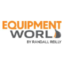 Equipmentworld.com logo