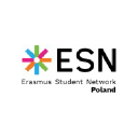 Esn.pl logo