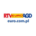 Euro.com.pl logo