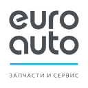 Euroauto.ru logo
