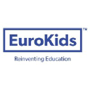Eurokidsindia.com logo