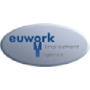 Euwork.hu logo