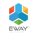 Eway.vn logo