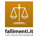 Fallimenti.it logo