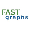 Fastgraphs.com logo