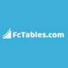 Fctables.com logo