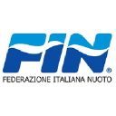 Federnuoto.it logo