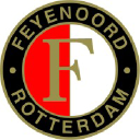 Feyenoord.nl logo