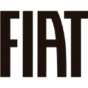 Fiat.com.ar logo