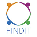 Findit.com logo