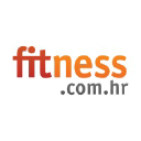 Fitness.com.hr logo