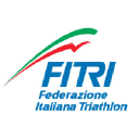 Fitri.it logo