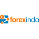 Forexindo.com logo