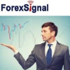 Forexsignal.com logo