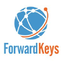 Forwardkeys.com logo