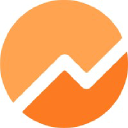Fundera.com logo