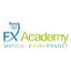 Fxacademy.com logo