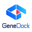 Genedock.com logo