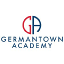 Germantownacademy.net logo